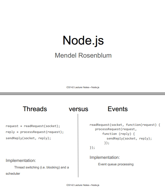 Книга на английском - Web Applications Development, Stanford Lectures: Node.js - обложка книги скачать бесплатно