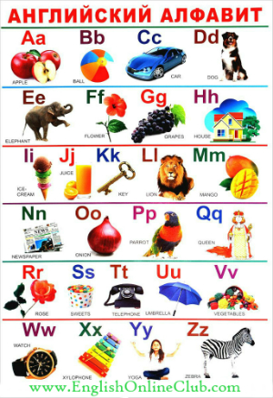 Скачать картинку Английская азбука для школьников в большом разрешении