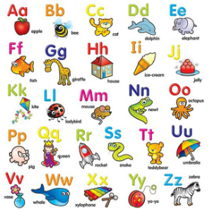Скачать фото Английский алфавит со словами на каждую букву для дошкольников для печати на принтере